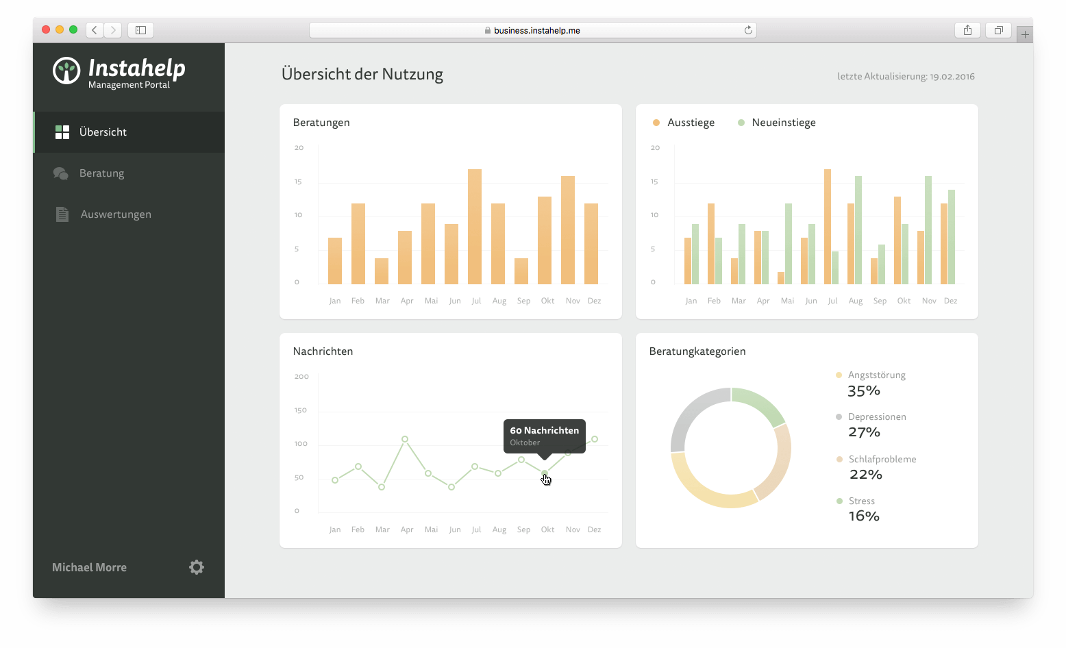 Betriebliche Gesundheitsf rderung Ihr Online Psychologe Betriebliche Gesundheitsf rderung Ihr Online Psychologe