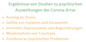 Studienergebnisse bezüglich Corona-Krise und Psyche