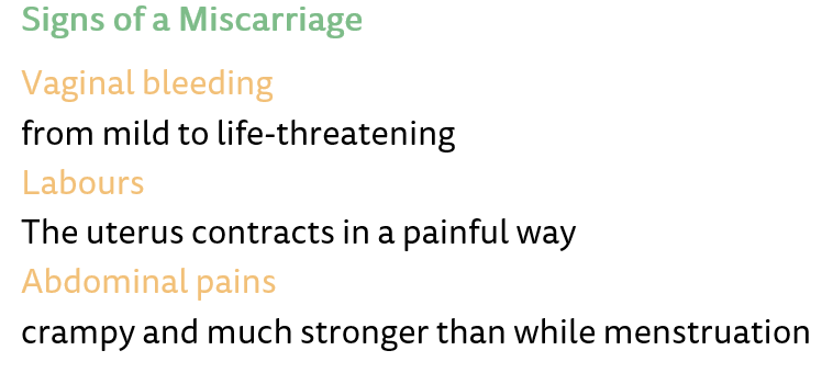 Signs of a Miscarriage