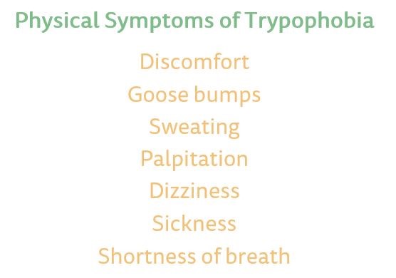 Symptoms of Trypophobia