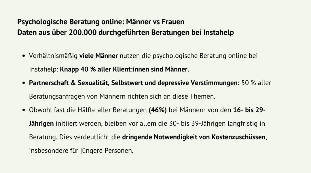 Beratungsthemen in der psychologischen Beratung online bei Instahelp